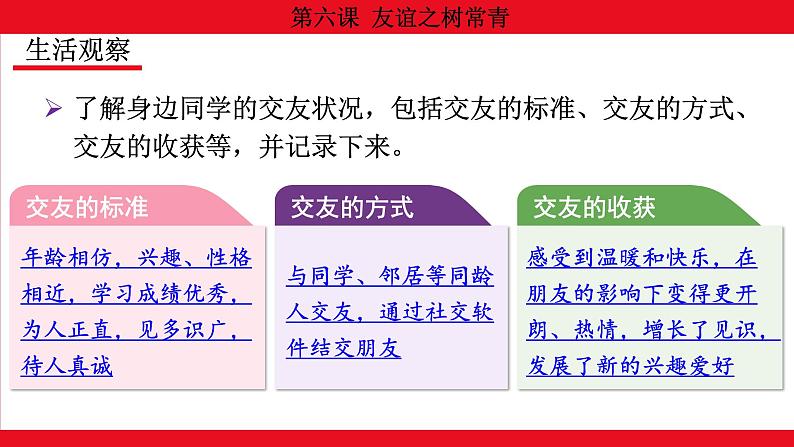 6.2 交友的智慧 课件-2024-2025学年统编版道德与法治七年 级第3页