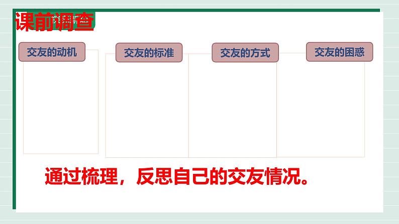 6.2 交友的智慧课件 【课件】2024-2025学年七年级上册道德与法治 统编版2024）02