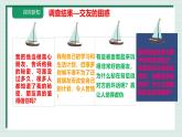 6.2 交友的智慧课件 【课件】2024-2025学年七年级上册道德与法治 统编版2024）