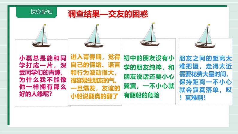 6.2 交友的智慧课件 【课件】2024-2025学年七年级上册道德与法治 统编版2024）04