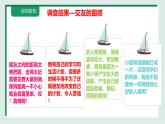 6.2 交友的智慧课件 【课件】2024-2025学年七年级上册道德与法治 统编版2024）