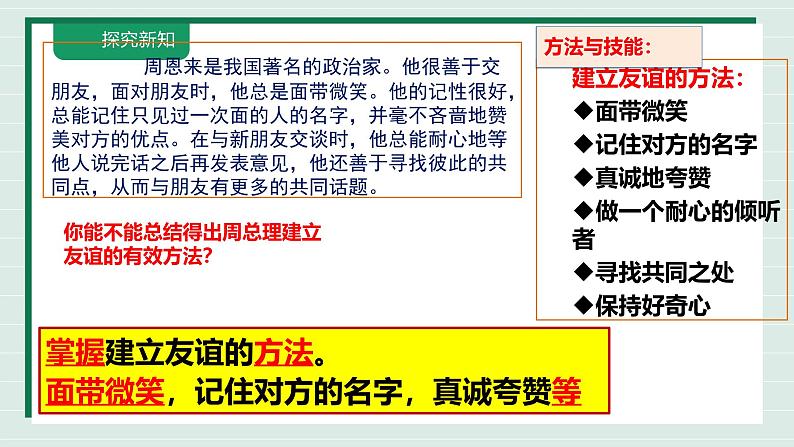 6.2 交友的智慧课件 【课件】2024-2025学年七年级上册道德与法治 统编版2024）07