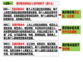 7.2 共建美好集体 课件-2024-2025学年统编版道德与法治七年级上册
