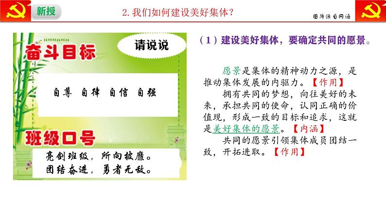 7.2共建美好集体  【课件】2024-2025学年七年级上册道德与法治 统编版2024）06