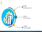 2.1 认识自己课件2024-2025学年七年级上册道德与法治 统编版