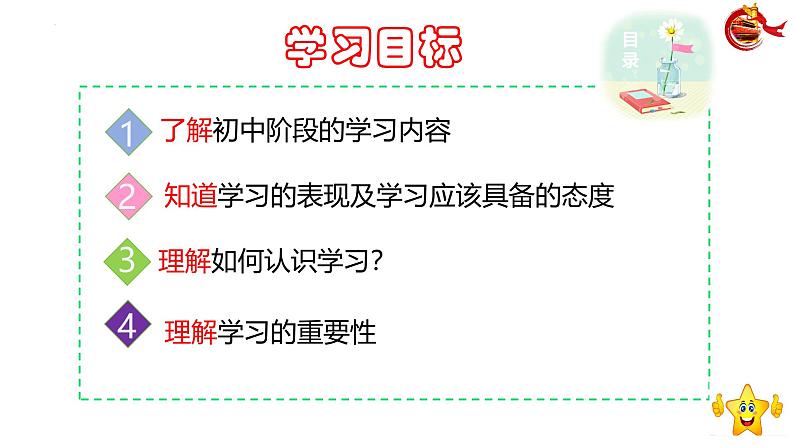 3.2 学习成就梦想 课件-2024-2025学年统编版道德与法治七年级上 册第2页