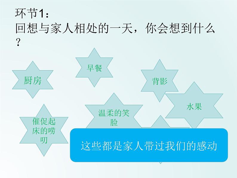 4.1 家的意味 课件-2024-2025学年 道德与法治七年级上册 统编版06