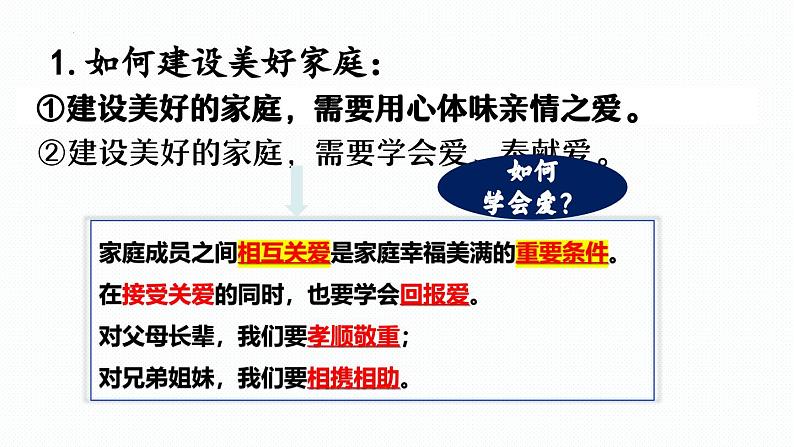 4.2 让家更美好   【课件】2024-2025学年七年级上册道德与法治 统编版第7页