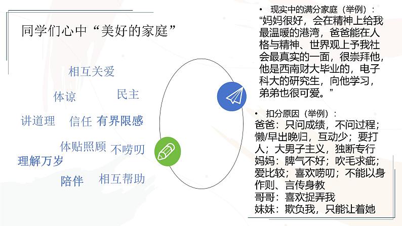 4.2 让家更美好 课件-2024-2025学年统编版 道德与法治七年级上册第4页