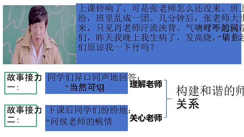 5.2 珍惜师生情谊 课件-2024-2025学年统 编版道德与法治七年级上册05