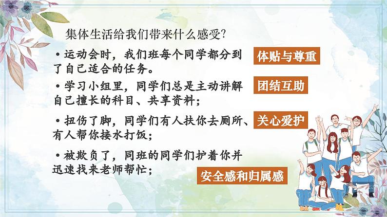 7.1 集体生活成就我 【课件】2024-2025学年七年级上册道德与法治 统编版2024）第4页