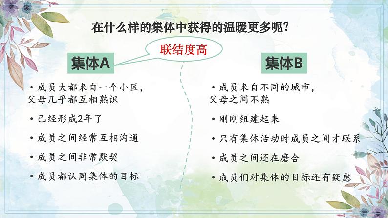 7.1 集体生活成就我 【课件】2024-2025学年七年级上册道德与法治 统编版2024）第7页