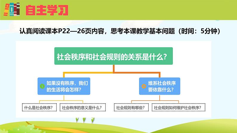 3.1 维护秩序 课件-2024-2025学年统编 版道德与法治八年级上册04