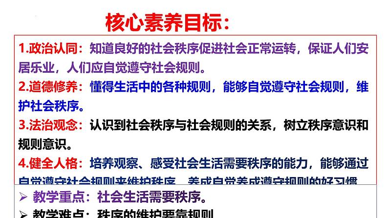 3.1 维护秩序 课件-2024-2025学年统编版道德与法治八年级上册第2页