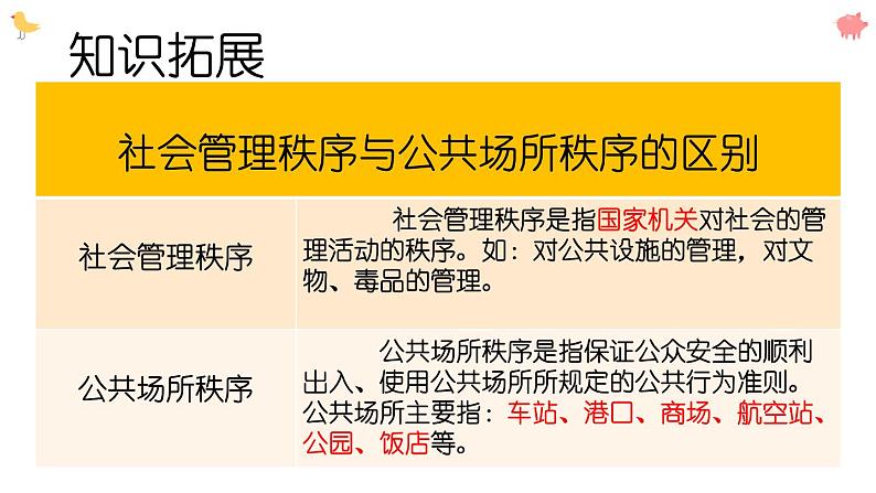 3.1 维护秩序 课件-2024-2025学年统编版道德与法治八年级上册第8页