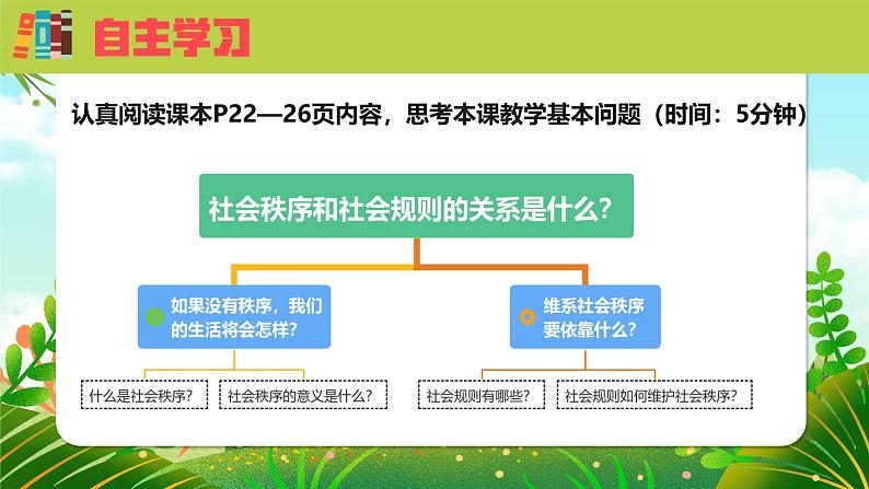 3.1-维护秩序 课件-2024-2025学年统编版道德与法治八年级上册第4页