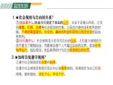 4.1尊重他人 课件-2024-2025学年统编版道德与法治八年级上册