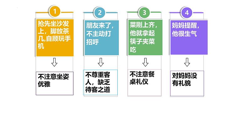 4.2以礼待人课件-2024-2025学年统编版道德与法治八年级上册第5页