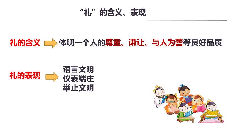 4.2以礼待人课件-2024-2025学年统编版道德与法治八年级上册第7页