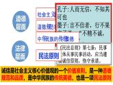 4.3 诚实守信  课件 2024-2025学年八年级道德与法治上册 （统编版）