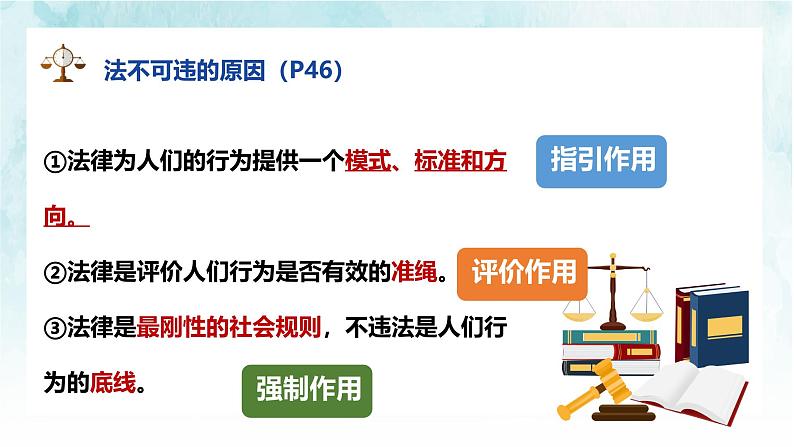 5.1 法不可违 课件- 2024-2025学年统编 版道德与法治八年级上册(05