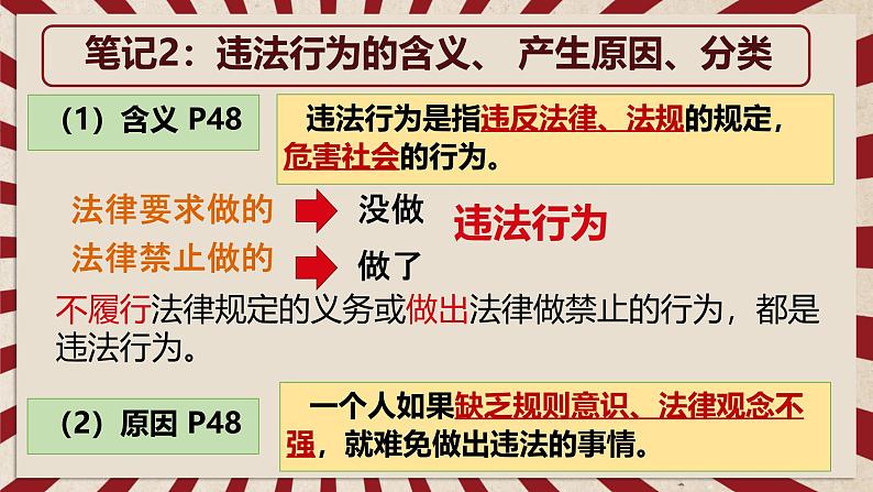 5.1 法不可违 课件- 2024-2025学年统编版道德与法治八年级上07