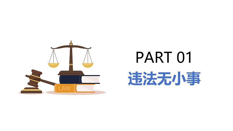 5.1 法不可违 课件- 2024-2025学年统编版道德与法治八年级上册第2页