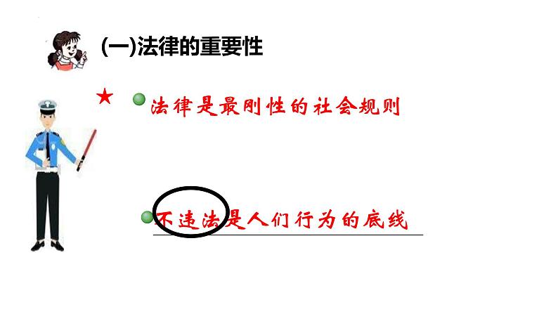 5.1 法不可违 课件- 2024-2025学年统编版道德与法治八年级上册第5页