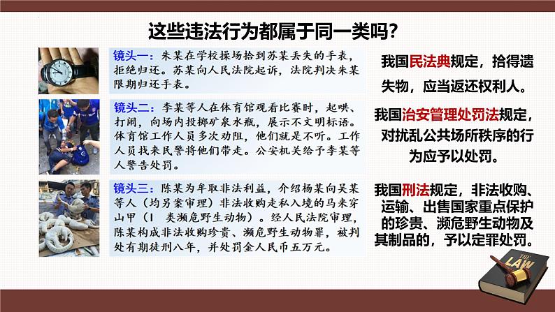 5.1 法不可违 课件-2024-2025学年统 编版道德与法治八年级上册07