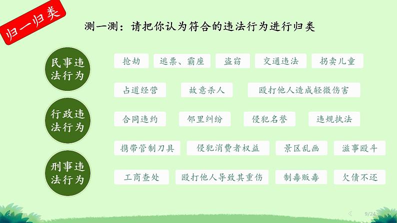 5.1 法不可违 课件-2024-2025学年统编版道德 与法治八年级上册07