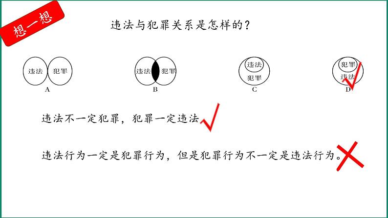 5.1 法不可违 课件-2024-2025学年统编版道德 与法治八年级上册08