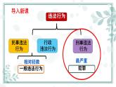5.2 预防犯罪 课件- 2024-2025学年统编版道德与法治八年级上册