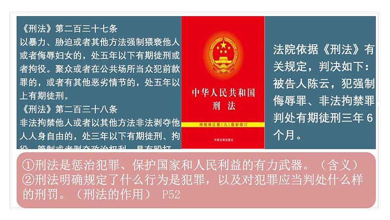 5.2 预防犯罪 课件-2024-2025学年统编版道德 与法治八年级上册第5页