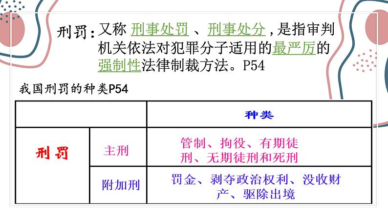 5.2 预防犯罪 课件-2024-2025学年统编版道德 与法治八年级上册第6页