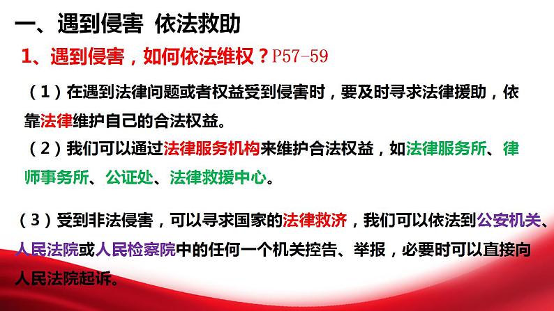 5.3 善用法律 课件-2024-2025学年统编版道德与法 治八年 级上册第4页