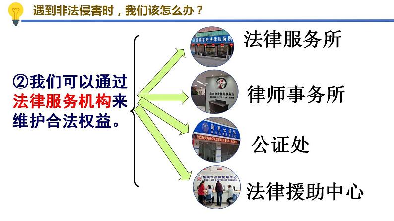 5.3 善用法律 课件-2024-2025学年统编版道德与法 治八年 级上册第6页