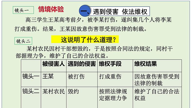 5.3 善用法律 课件-2024-2025学年统编版道德与法治八年 级 上册第5页