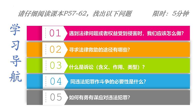 5.3 善用法律 课件-2024-2025学年统编版道德与法治八年级上册03