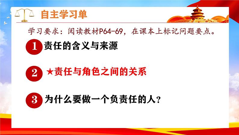 6.1 我对谁负责 谁对我负责 课件- 2024-2025学年统编版道德与法治八年级上册第3页
