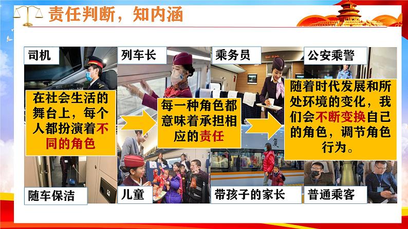 6.1 我对谁负责 谁对我负责 课件- 2024-2025学年统编版道德与法治八年级上册第6页