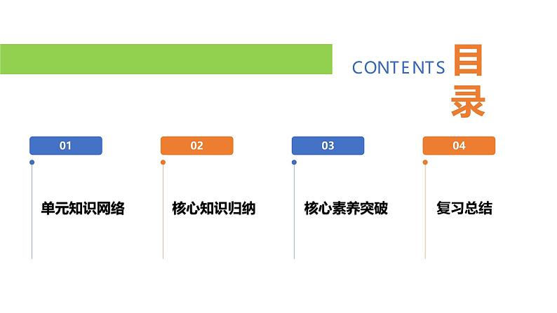 新统编版初中道法7上第一单元  少年有梦复习课件02