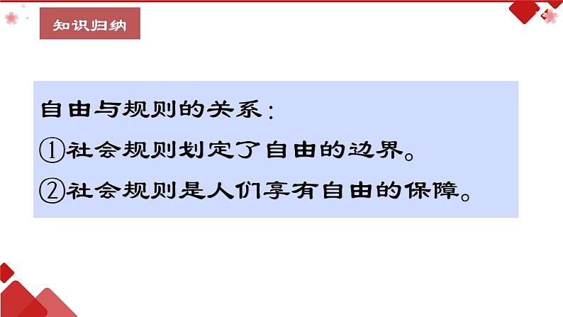 3.2 遵守规则-课件-2024-2025学年统编版道德与法治八年级上册07