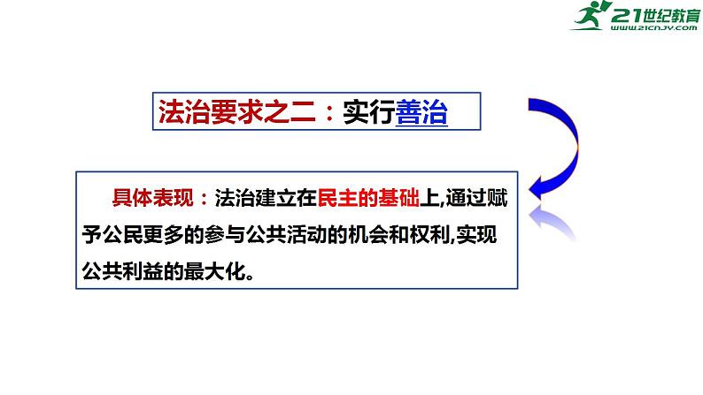 4.1 夯实法治基础 课件-2024-2025学年统编版 道德与法治九年级上册第8页