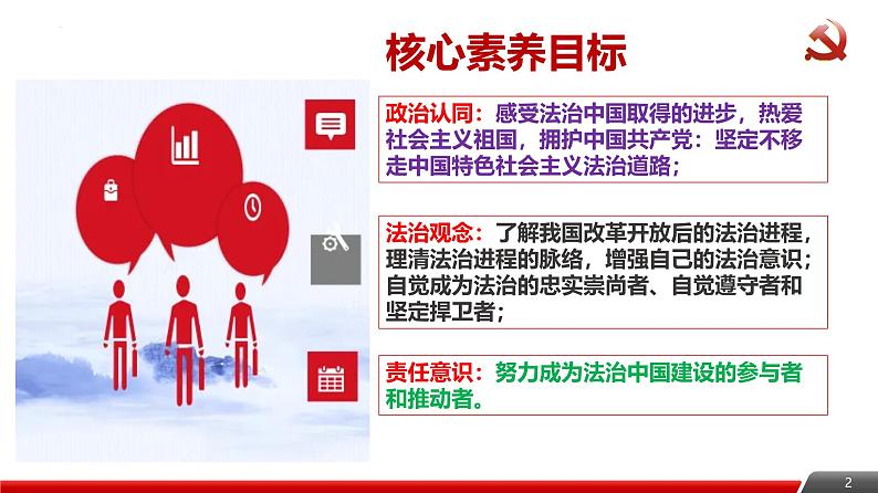 4.1 夯实法治基础 课件-2024-2025学年统编版道德与法治 九年级上 册02