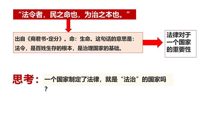 4.1 夯实法治基础 课件-2024-2025学年统编版道德与法治 九年级上 册08