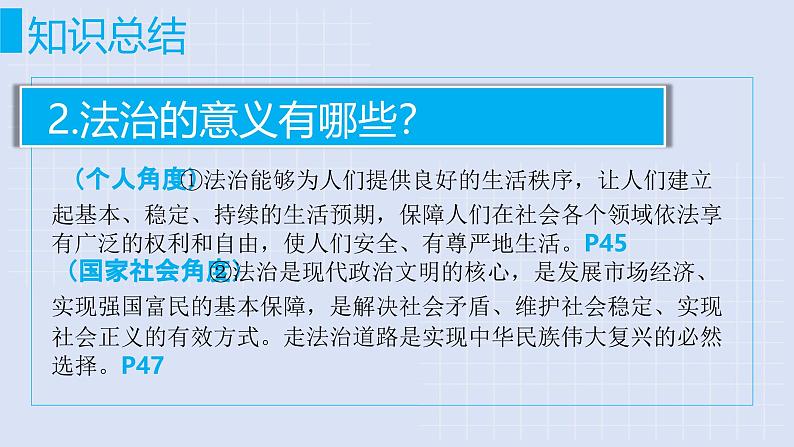 4.1 夯实法治基础 课件-2024-2025学年统编版道德与法治九年级上08