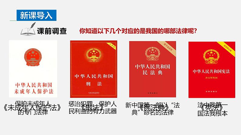 4.1 夯实法治基础 课件-2024-2025学年统编版道德与法治九年级上 册第1页