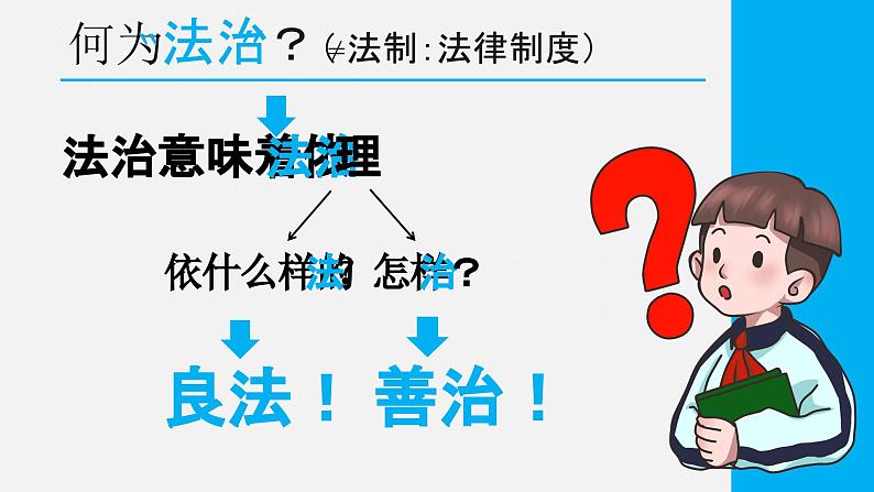 4.1 夯实法治基础 课件-2024-2025学年统编版道德与法治九年级上 册第5页