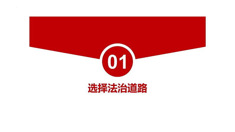 4.1 夯实法治基础 课件-2024-2025学年统编版道德与法治九年级上 册第4页