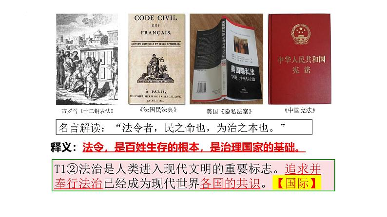 4.1 夯实法治基础 课件-2024-2025学年统编版道德与法治九年级上 册第6页